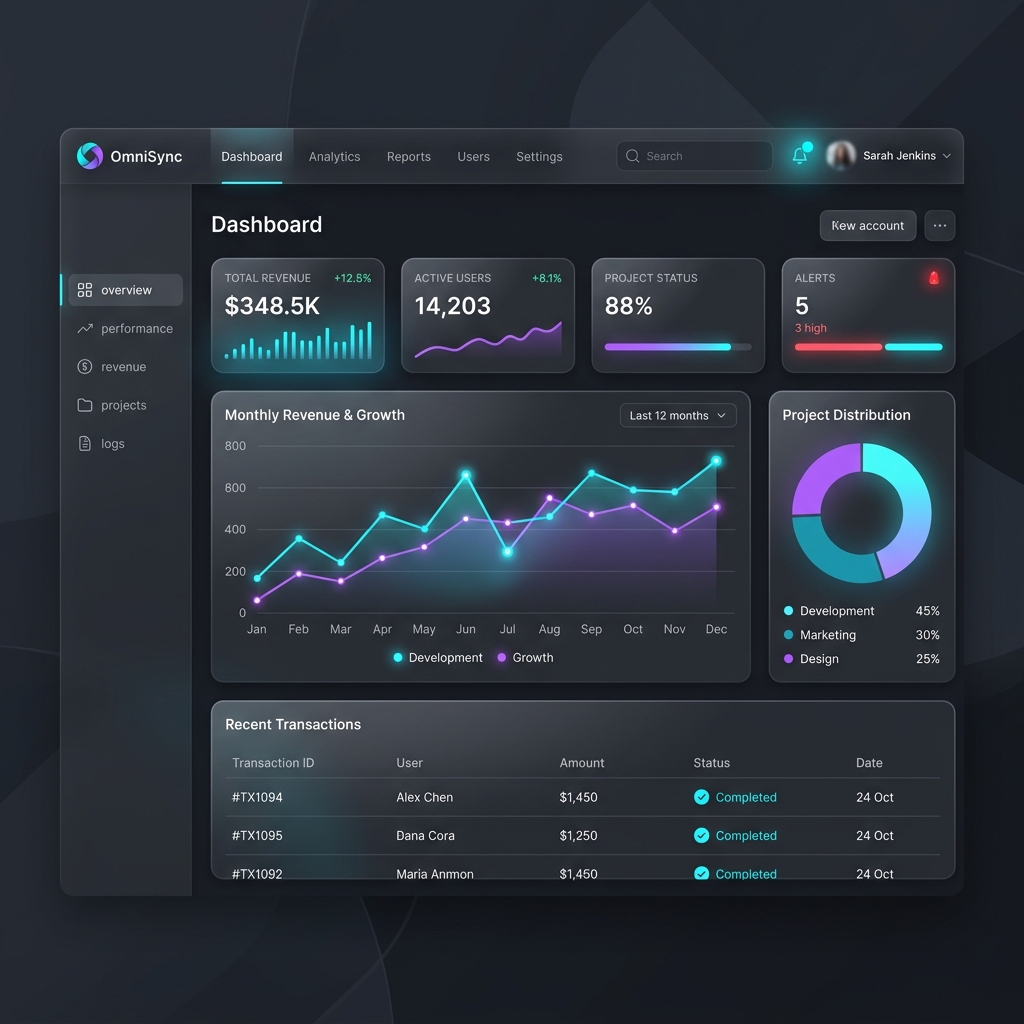 Odoo ERP Dashboard